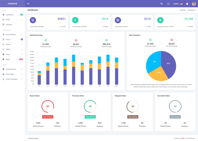 Canvab - Admin & Dashboard Template | Themesbrand