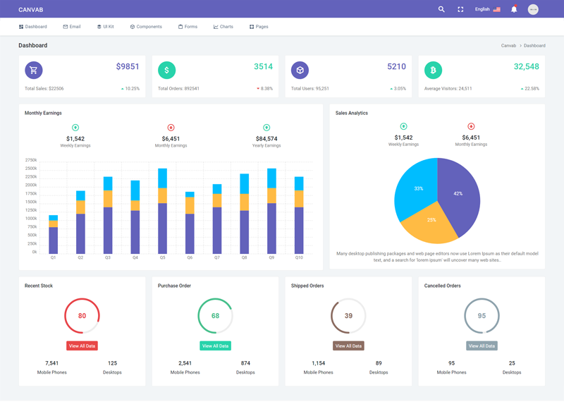 Canvab - Admin & Dashboard Template | Themesbrand