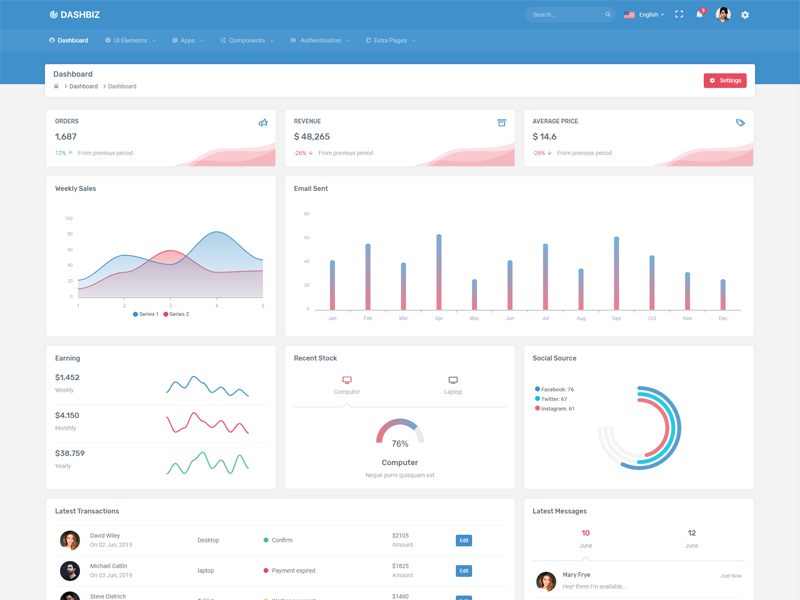 Dashbiz - Responsive Bootstrap 5 Admin Dashboard