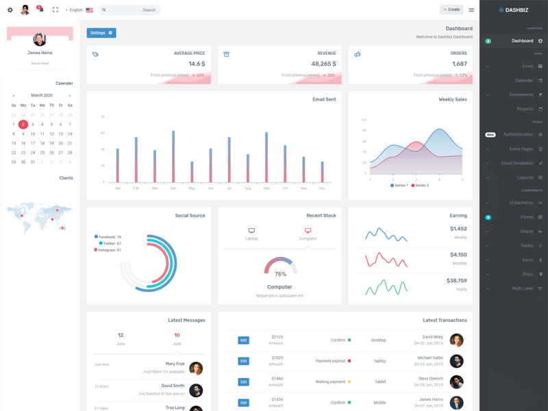 Dashbiz - Responsive Bootstrap 5 Admin Dashboard