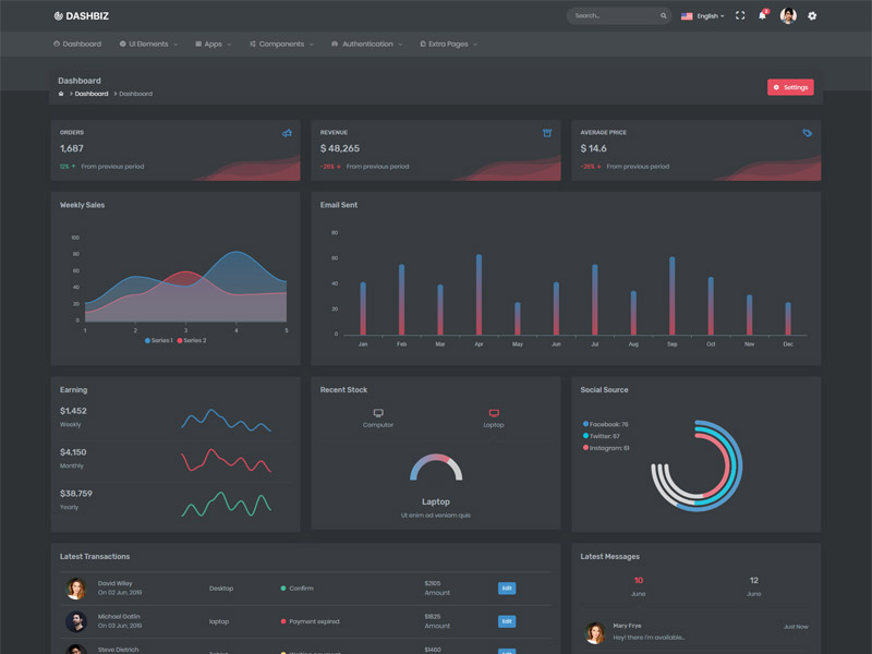 Collapsed Sidebar Responsive Bootstrap 5 Admin Dashboard