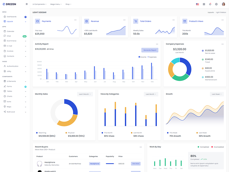 Drezon - Responsive Bootstrap 4 Admin Dashboard