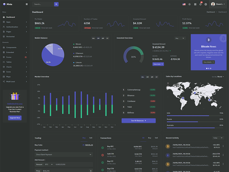 Minia PHP Admin Dashboard Template Minia PHP Admin Dashboard Template